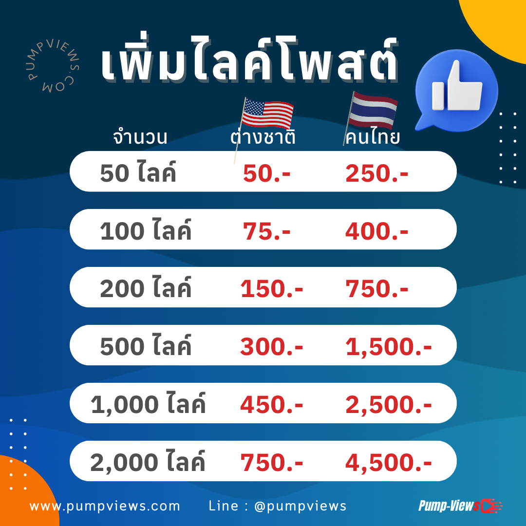 เพิ่มถูกใจโพสต์ Facebook